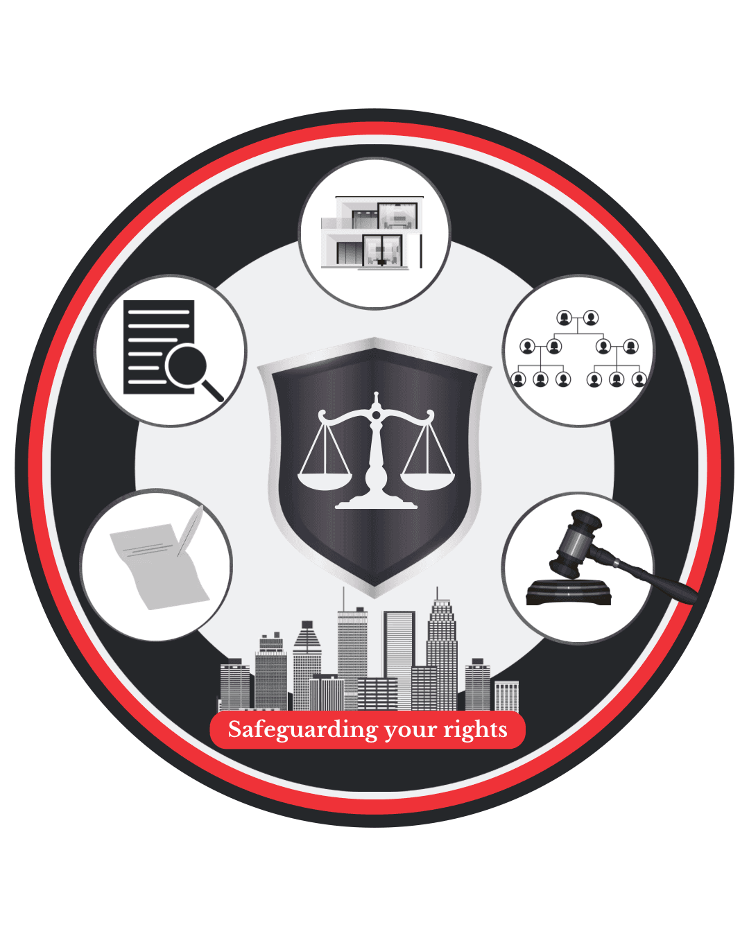 Immovable Property — Knowledgentia service emblem